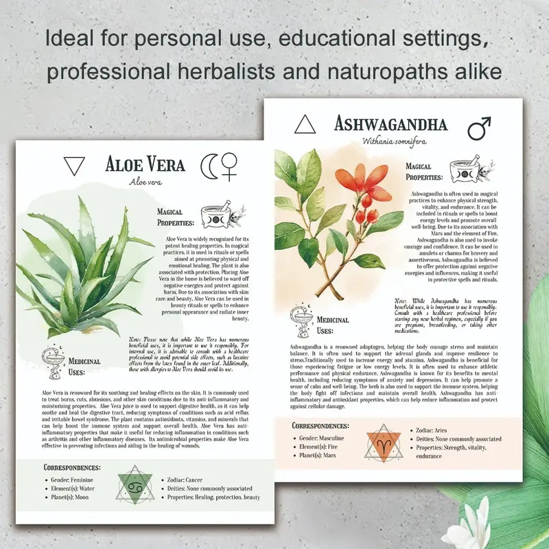 Buku Panduan Obat Alami dengan - Health & Wellness Waiver Indiana ulasan dan harga