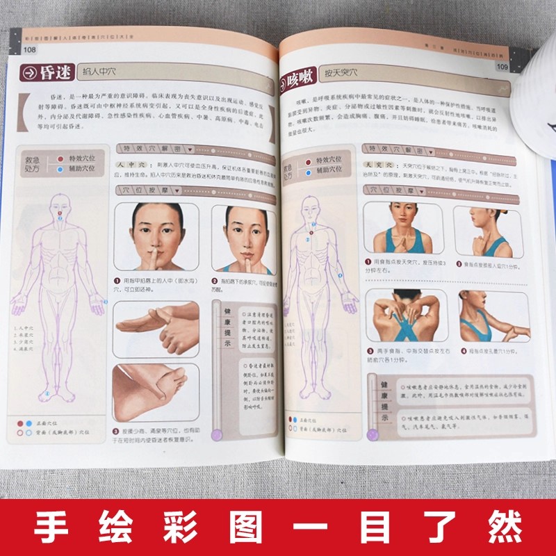 Panduan Pijat Titik Akupuntur  - Health & Wellness Waiver Indiana ulasan dan harga